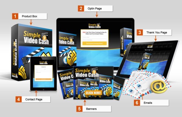 Simple Video Cash - ebook
